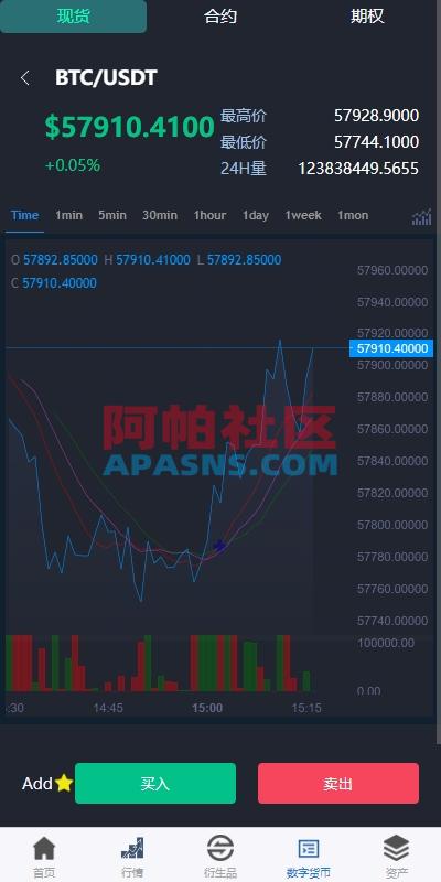 新版多语言交易所系统/虚拟币外汇交易/期权合约交易