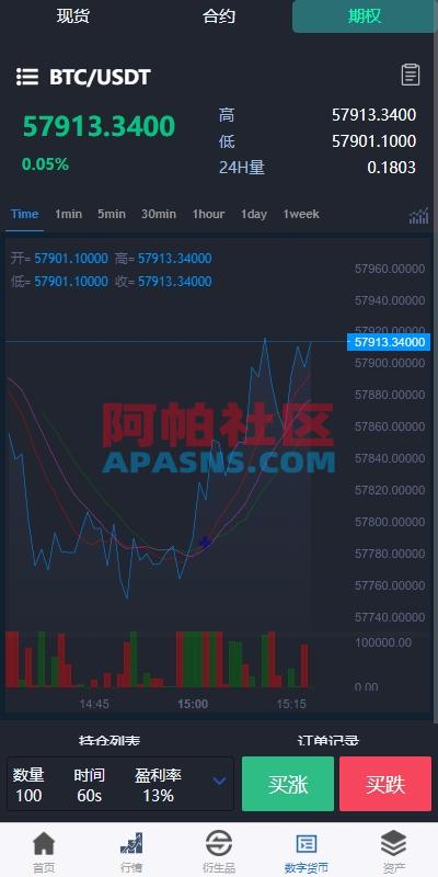 新版多语言交易所系统/虚拟币外汇交易/期权合约交易