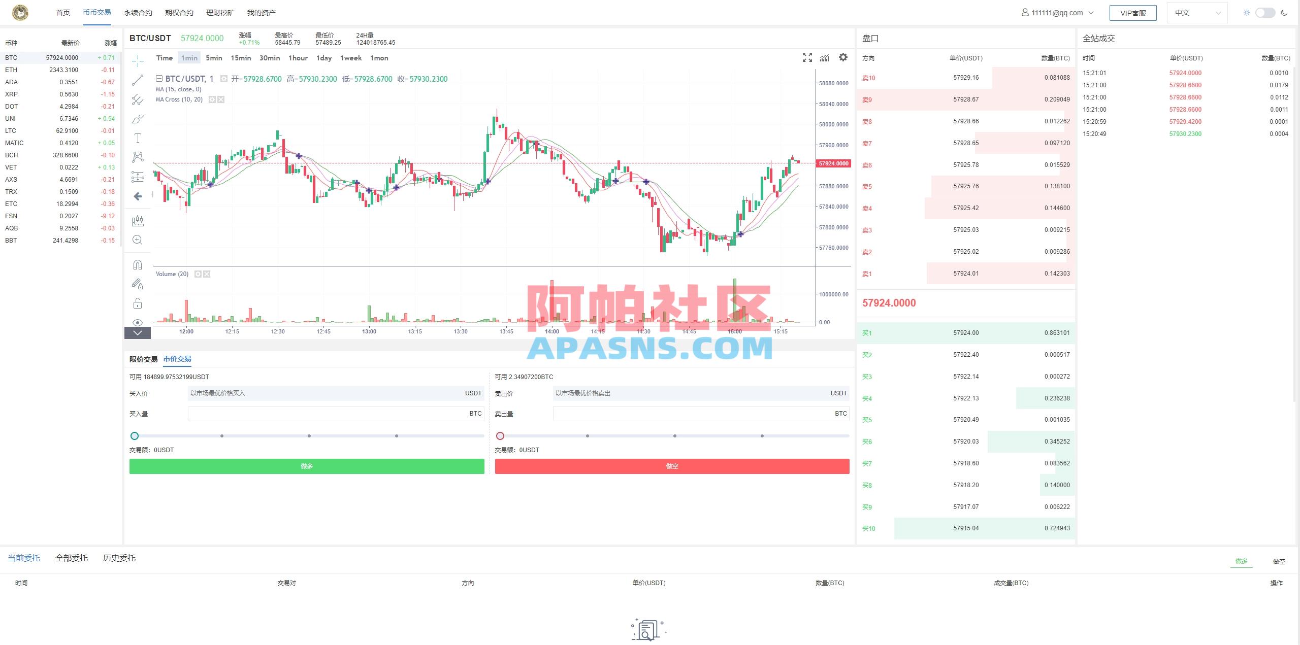 新版多语言交易所系统/虚拟币外汇交易/期权合约交易