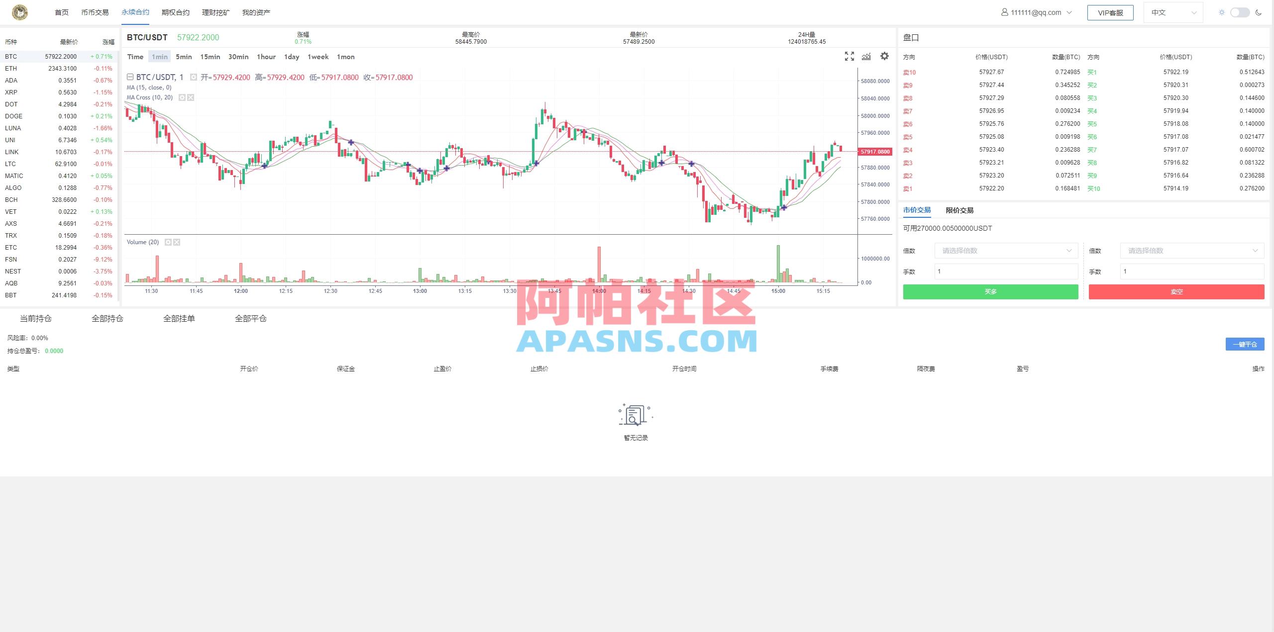 新版多语言交易所系统/虚拟币外汇交易/期权合约交易