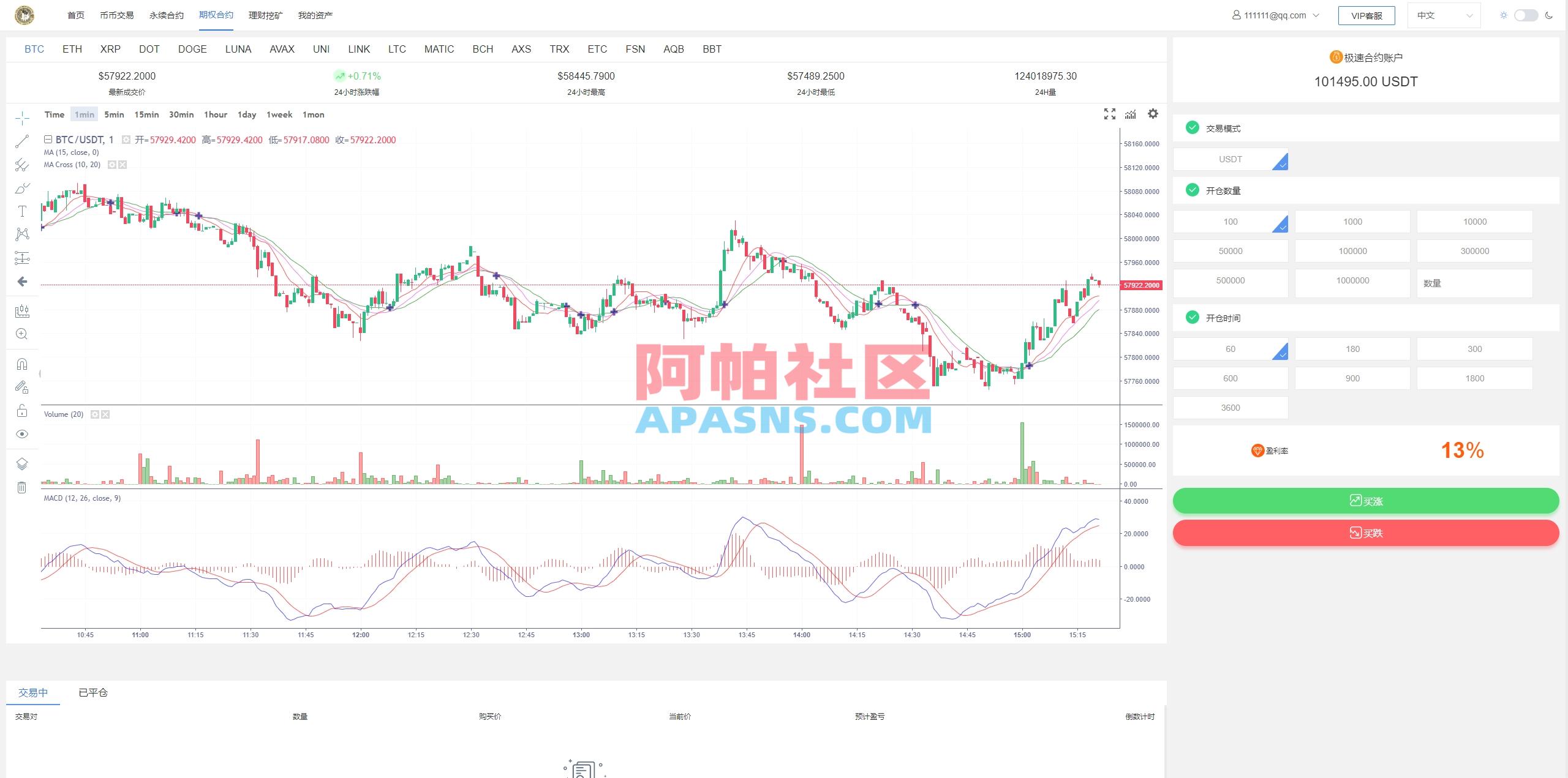 新版多语言交易所系统/虚拟币外汇交易/期权合约交易