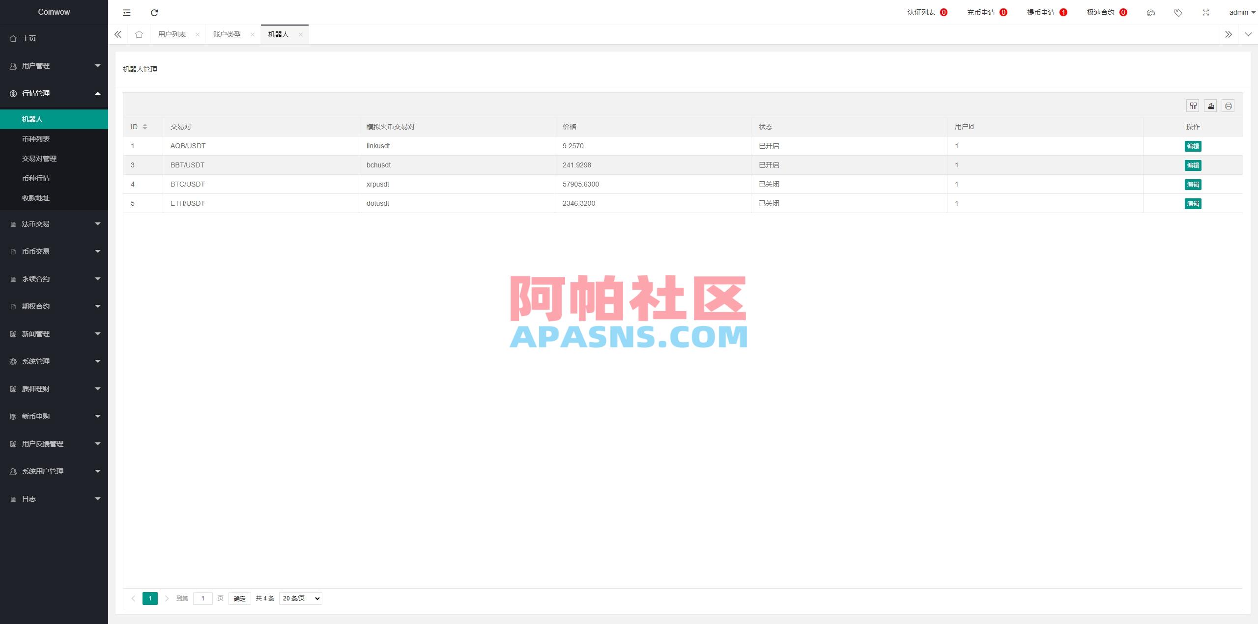 新版多语言交易所系统/虚拟币外汇交易/期权合约交易