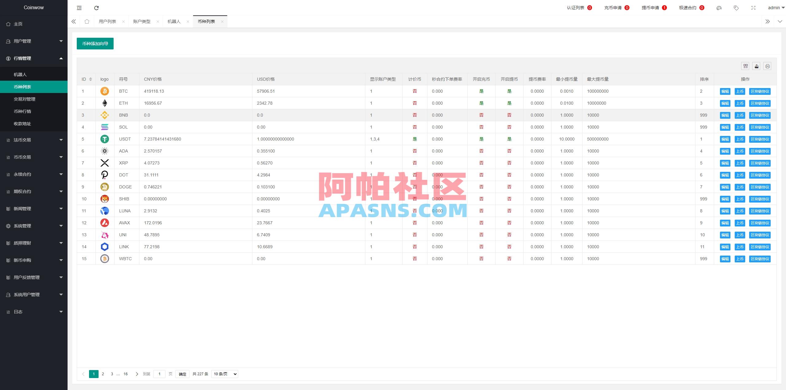 新版多语言交易所系统/虚拟币外汇交易/期权合约交易