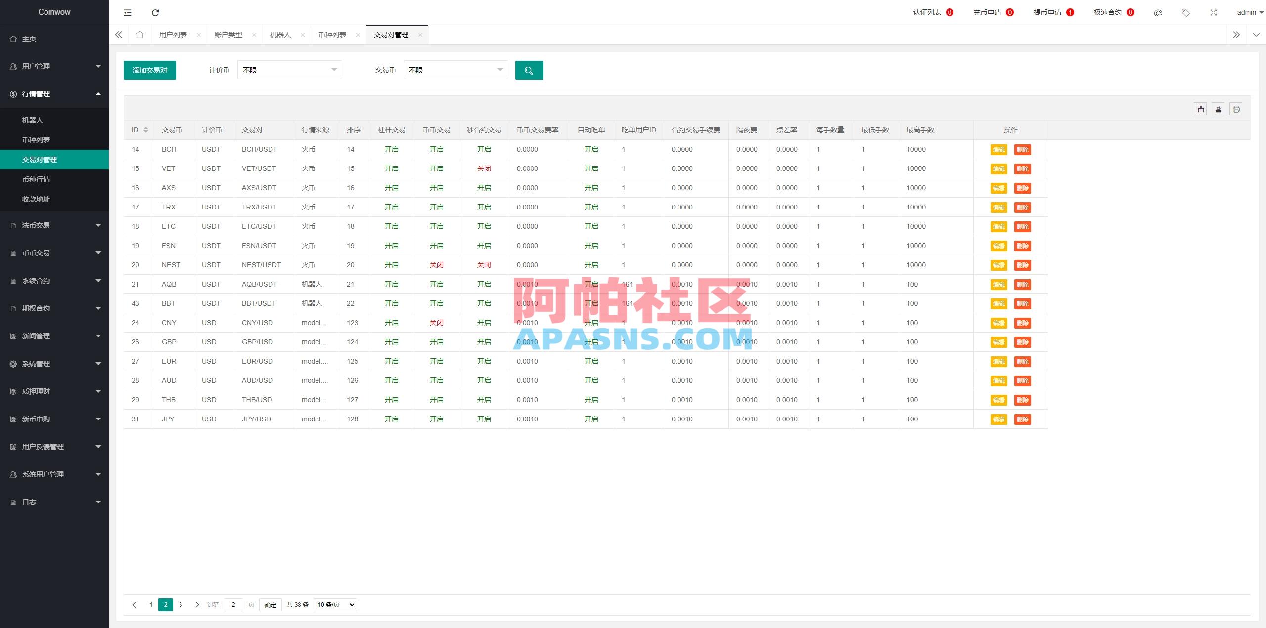 新版多语言交易所系统/虚拟币外汇交易/期权合约交易