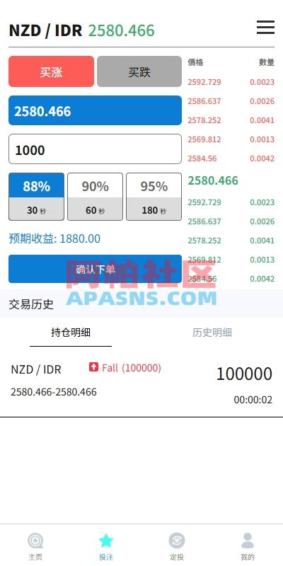 多语言外汇微盘系统/海外微交易/实名认证/前端uniapp