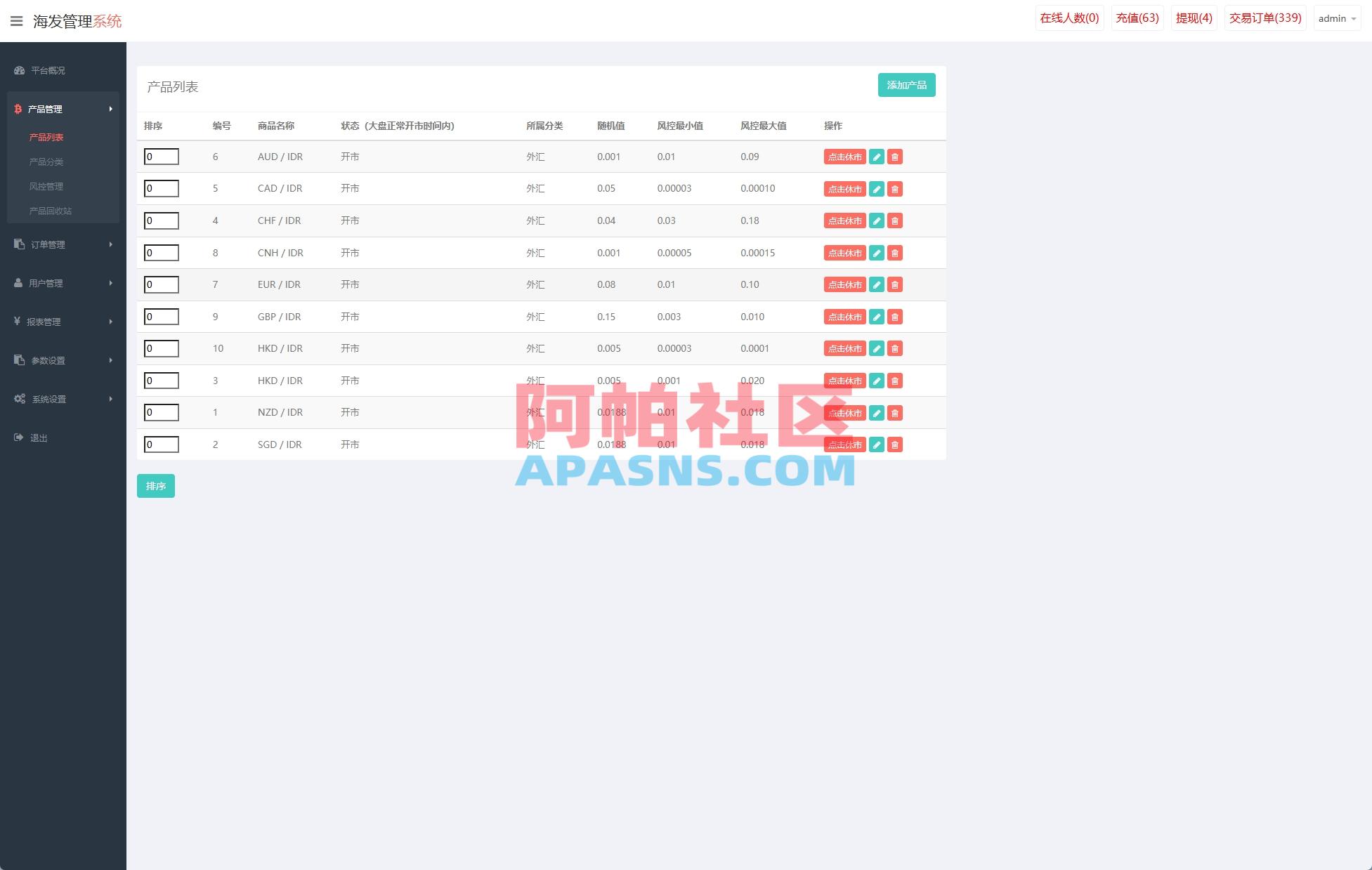 多语言外汇微盘系统/海外微交易/实名认证/前端uniapp