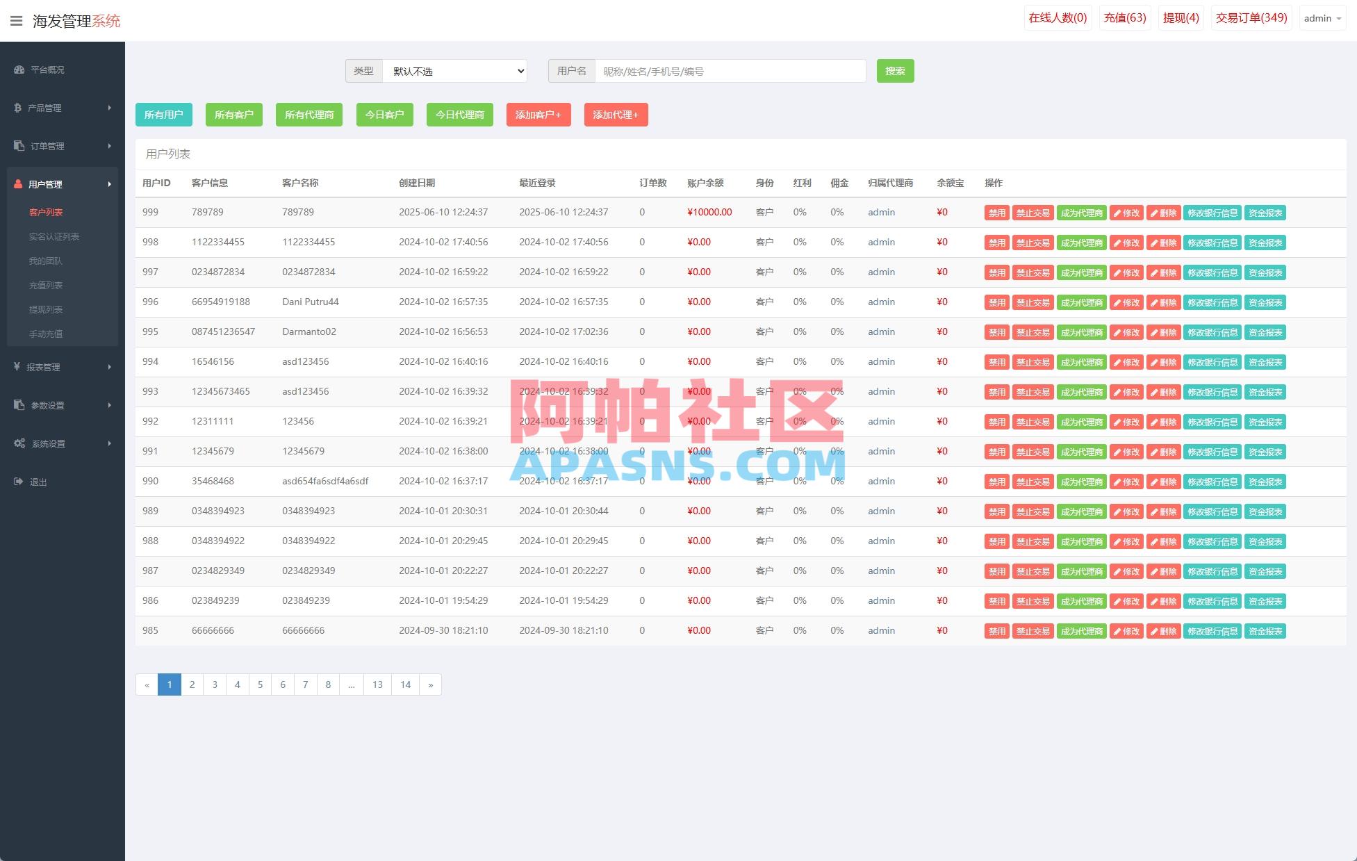 多语言外汇微盘系统/海外微交易/实名认证/前端uniapp