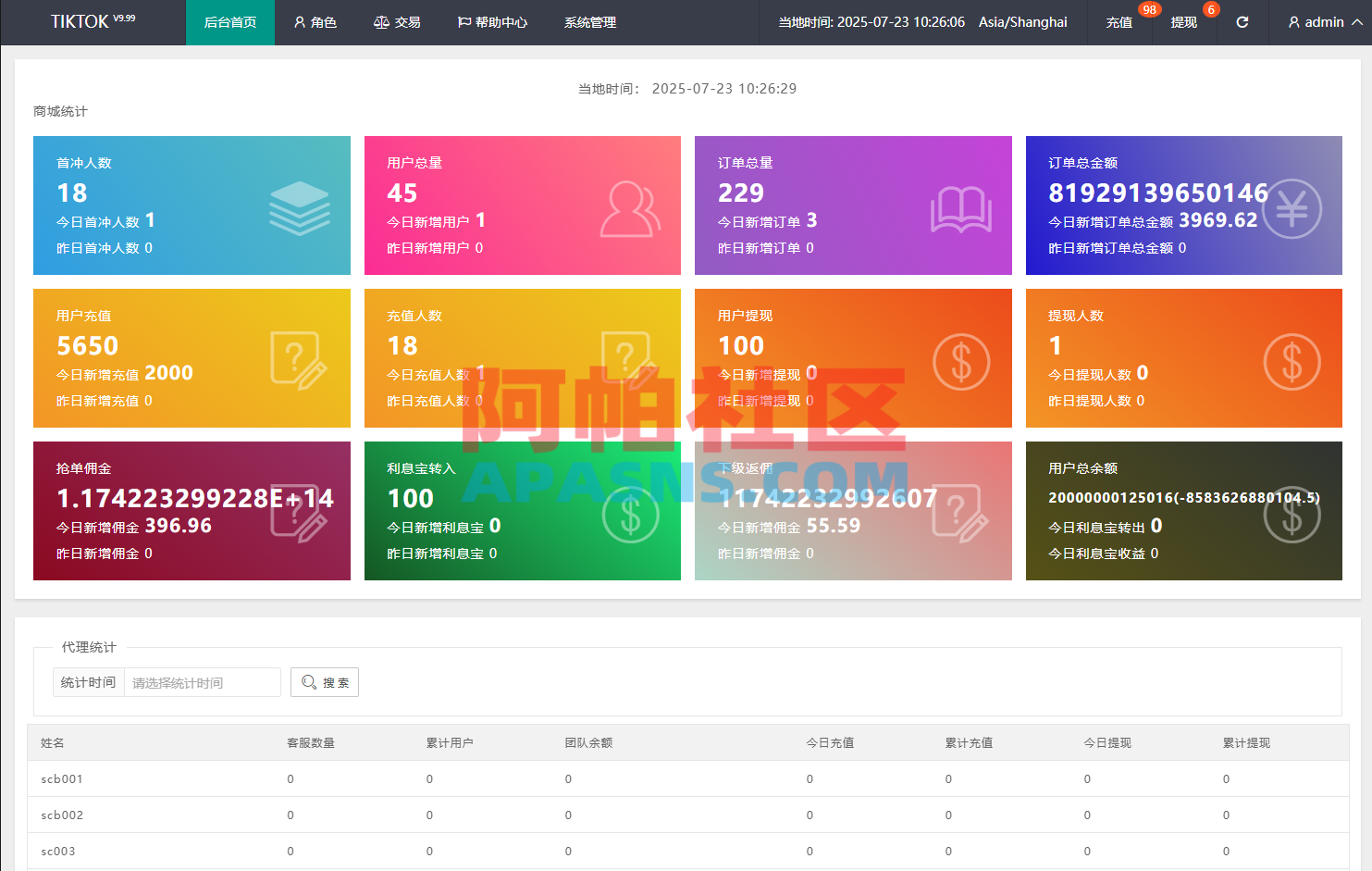 多语言商城刷单系统/海外抢单刷单/信用分/打针