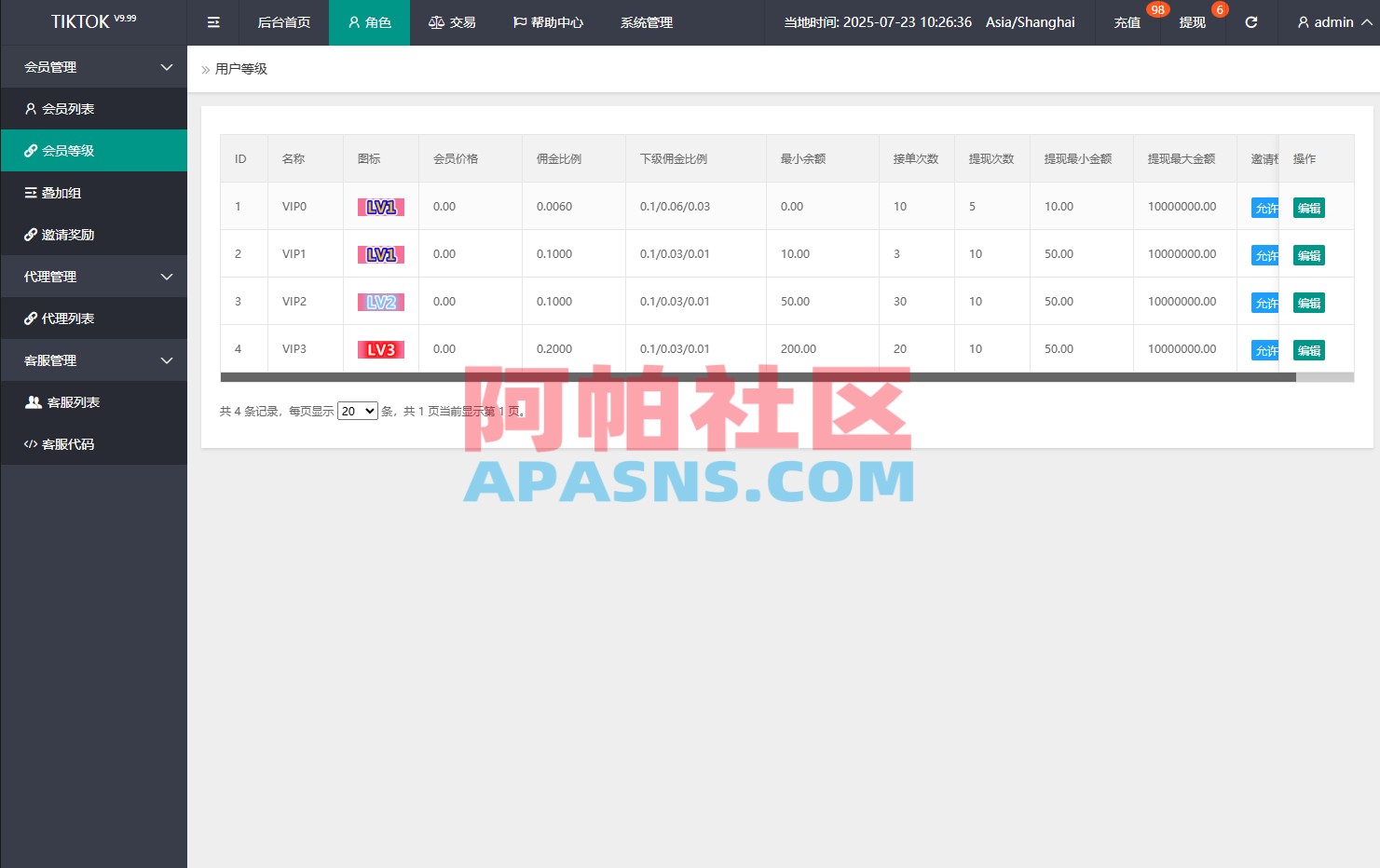 多语言商城刷单系统/海外抢单刷单/信用分/打针