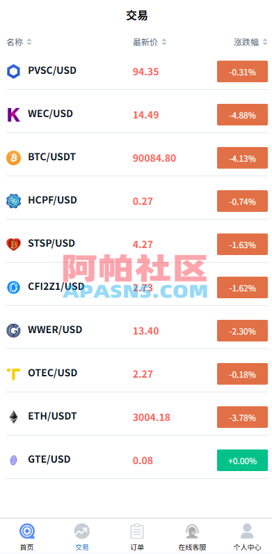 多语言微盘系统/虚拟币微交易/时间盘/秒合约