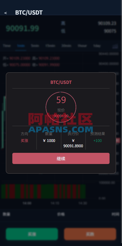 多语言微盘系统/虚拟币微交易/时间盘/秒合约
