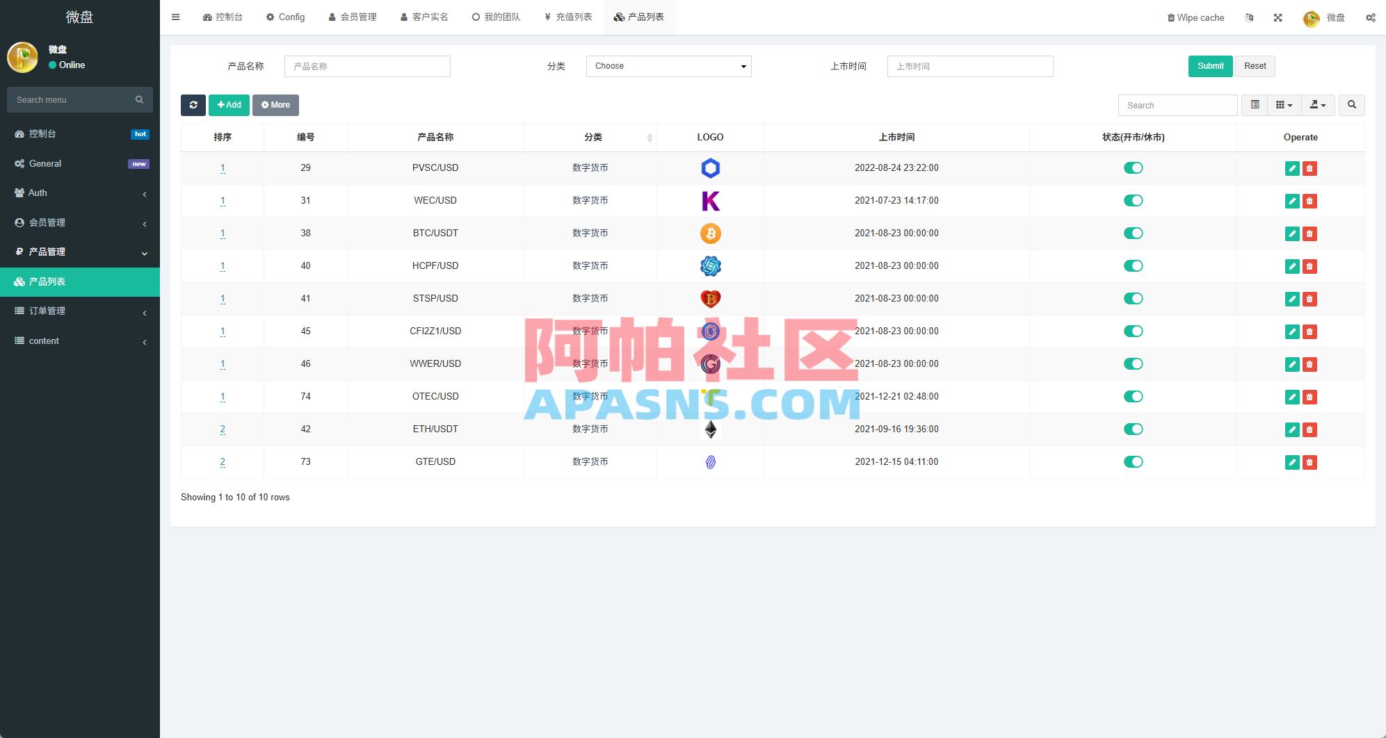 多语言微盘系统/虚拟币微交易/时间盘/秒合约