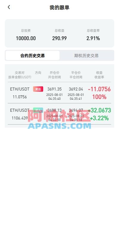 多语言ST7交易所系统/外汇/虚拟币/跟单/K线控制