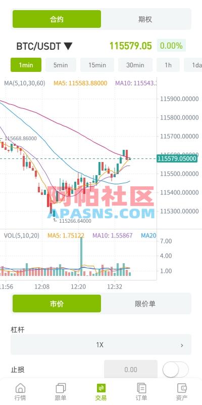 多语言ST7交易所系统/外汇/虚拟币/跟单/K线控制