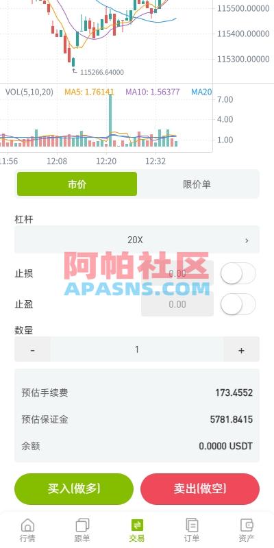 多语言ST7交易所系统/外汇/虚拟币/跟单/K线控制
