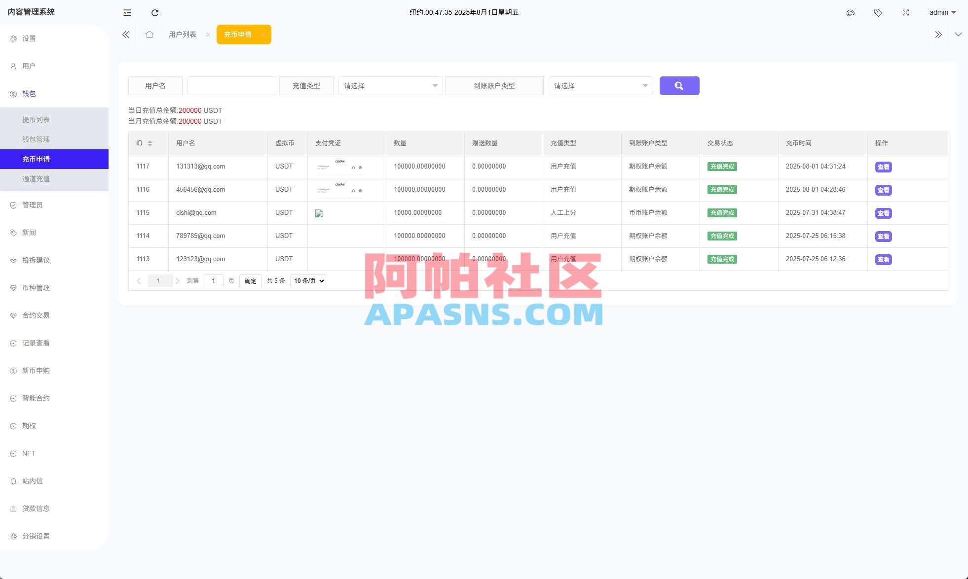 多语言ST7交易所系统/外汇/虚拟币/跟单/K线控制