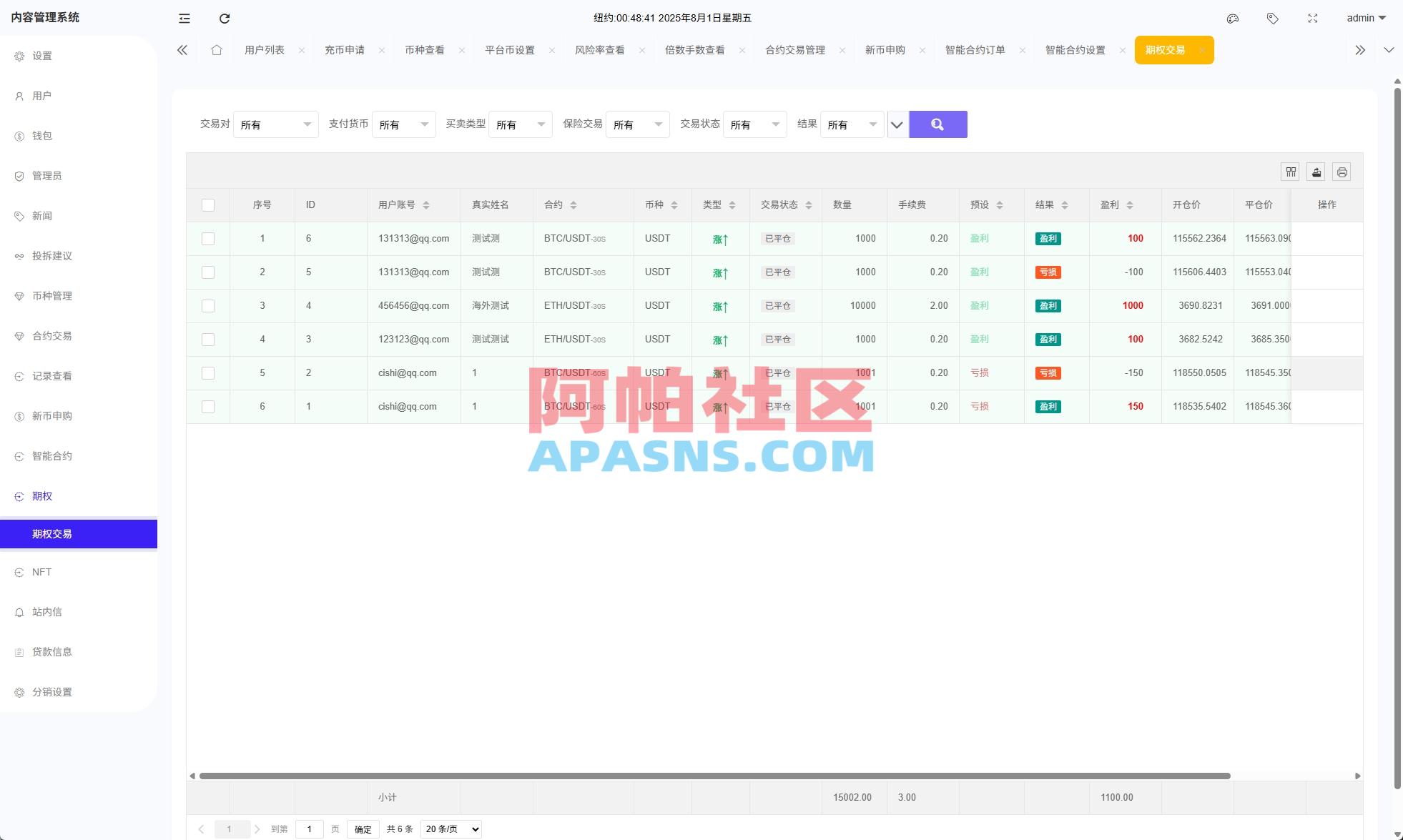 多语言ST7交易所系统/外汇/虚拟币/跟单/K线控制