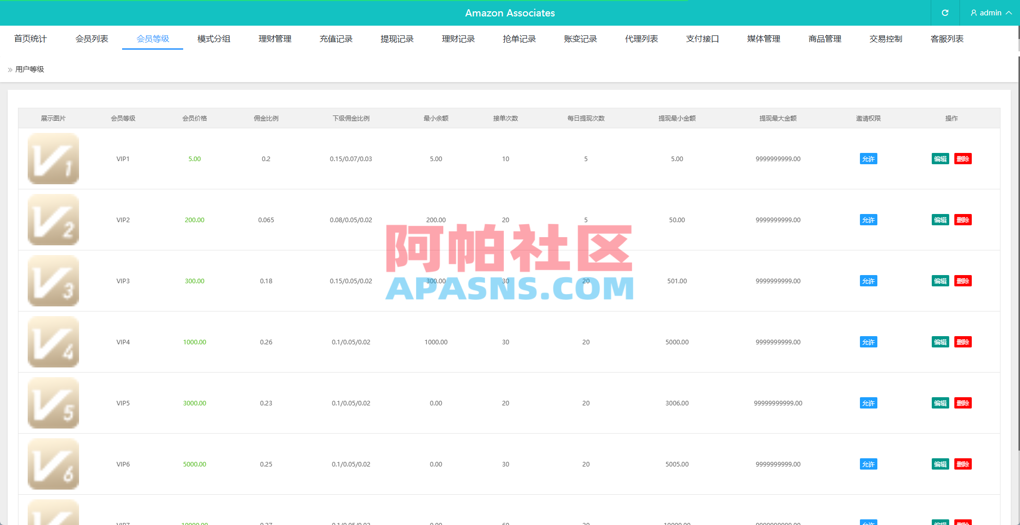 海外抢单刷单系统/多语言抢单/打针/做单/分组杀
