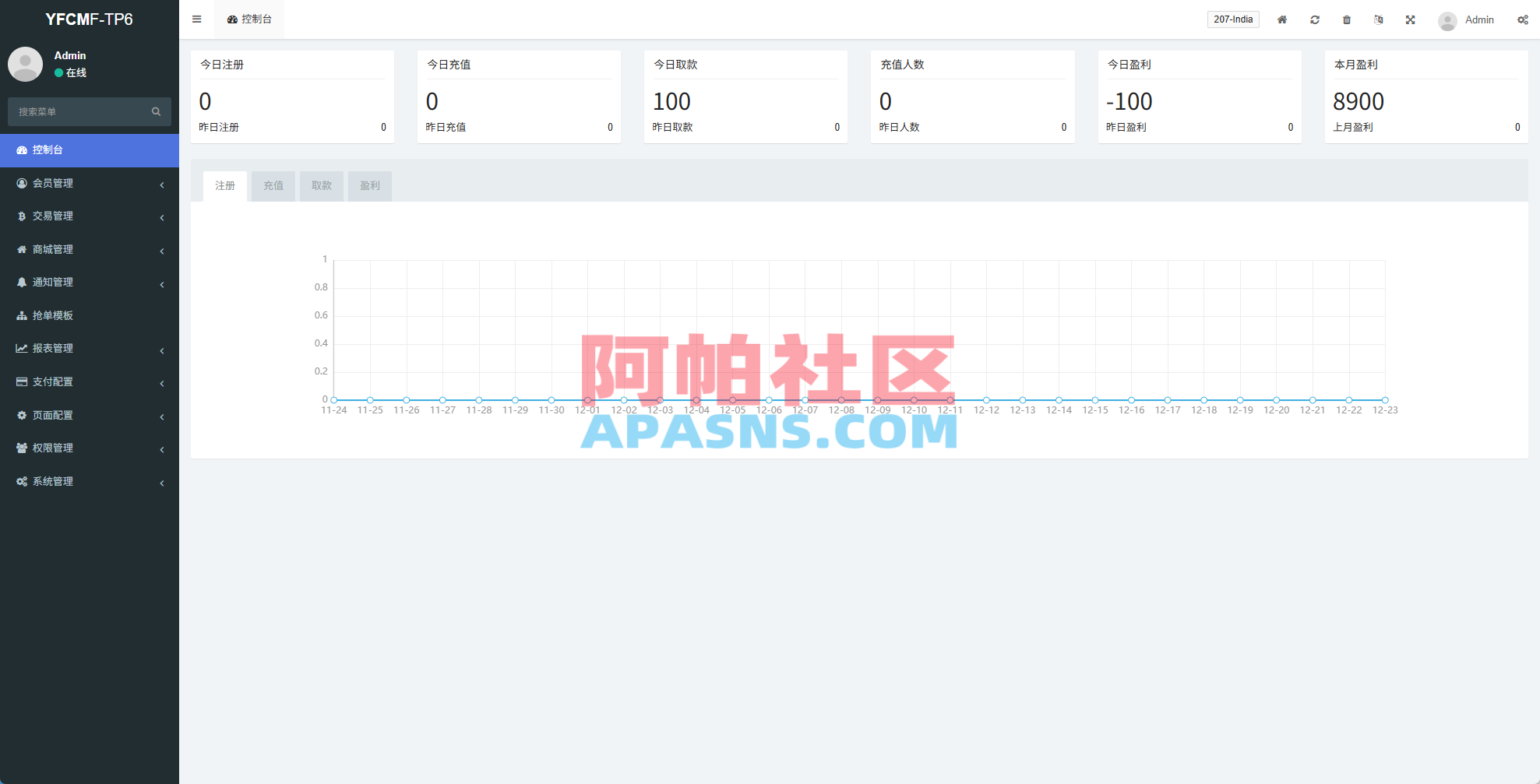 海外tiktok抢单刷单系统/手动派单/爆单卡单