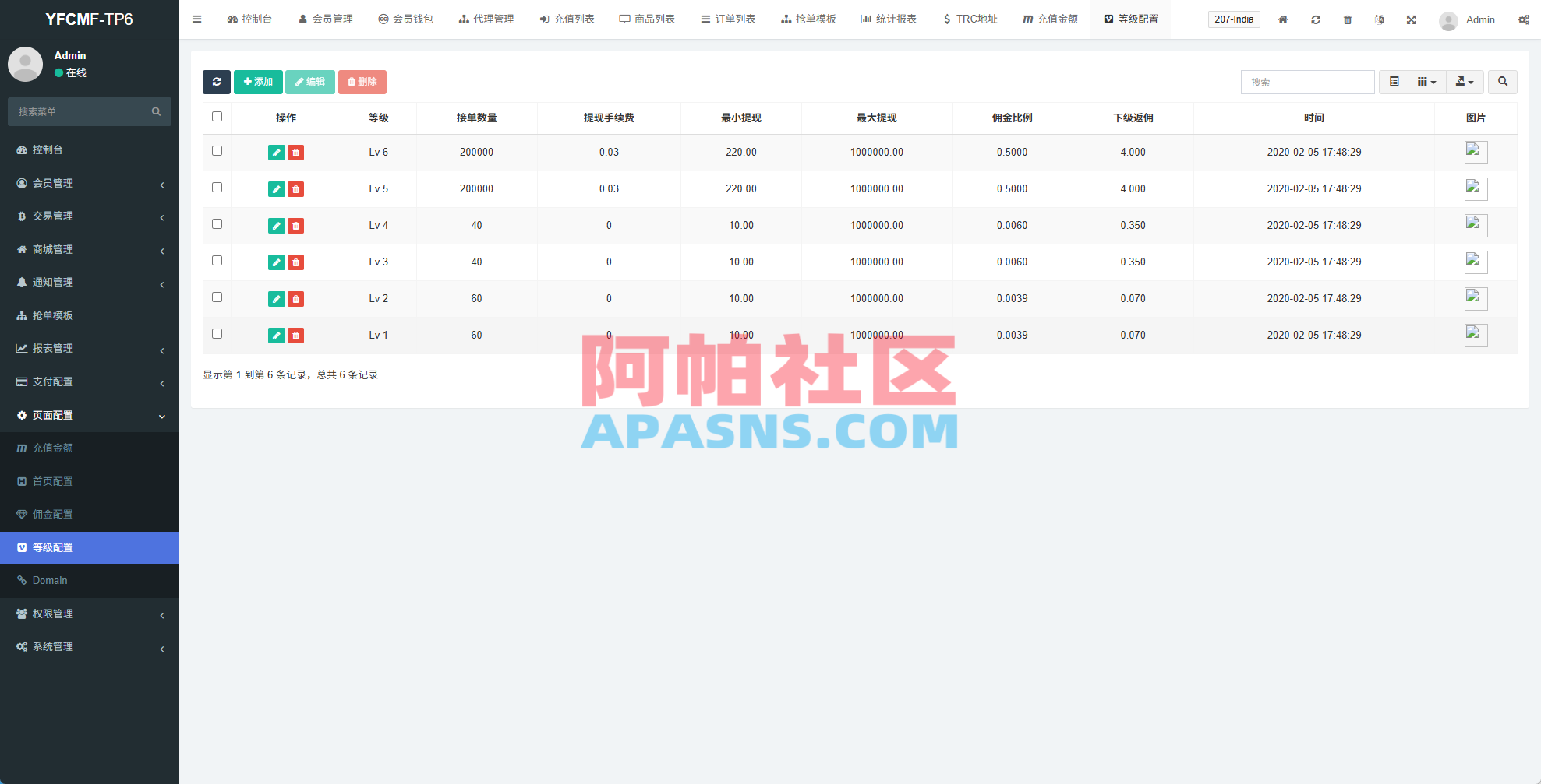 海外tiktok抢单刷单系统/手动派单/爆单卡单