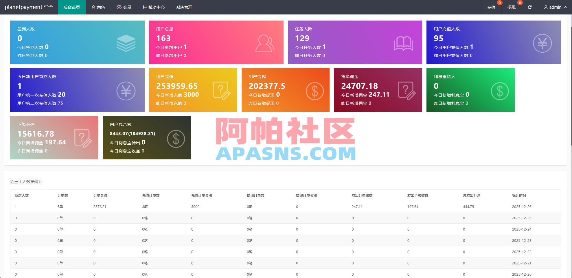 海外奢饰品抢单刷单系统/卡单连单/信誉分/海外刷单