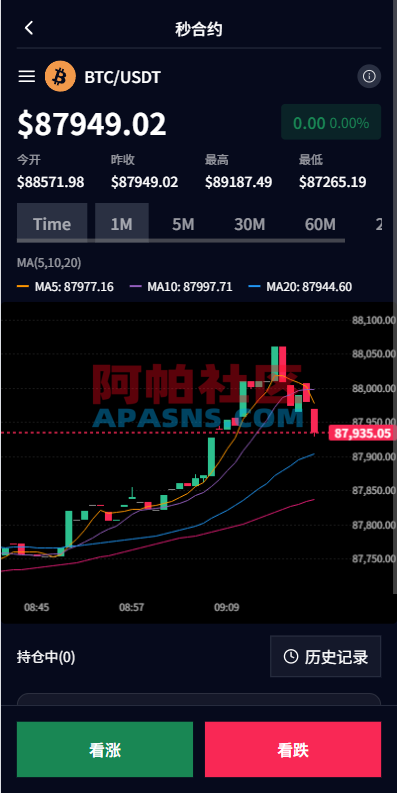 多语言虚拟币微盘系统/秒合约交易/信用分/实名认证