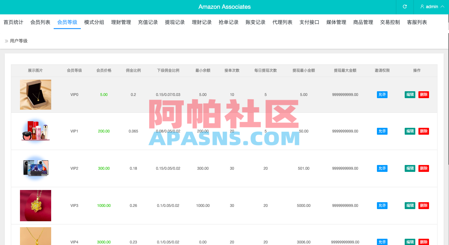 多语言抢单刷单系统/海外抢单商城/订单匹配源码/打针/前端vue