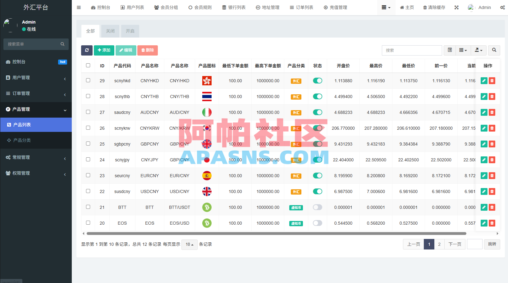 多语言外汇微交易/时间盘交易/委买微盘系统