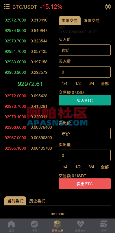 多语言交易所/币币期权/永续合约/申购/C2C/贷款理财