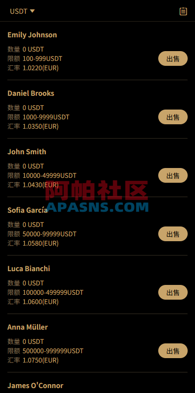 多语言交易所/币币期权/永续合约/申购/C2C/贷款理财