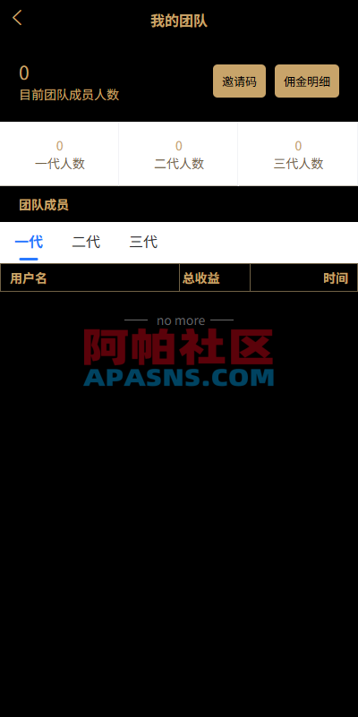多语言交易所/币币期权/永续合约/申购/C2C/贷款理财