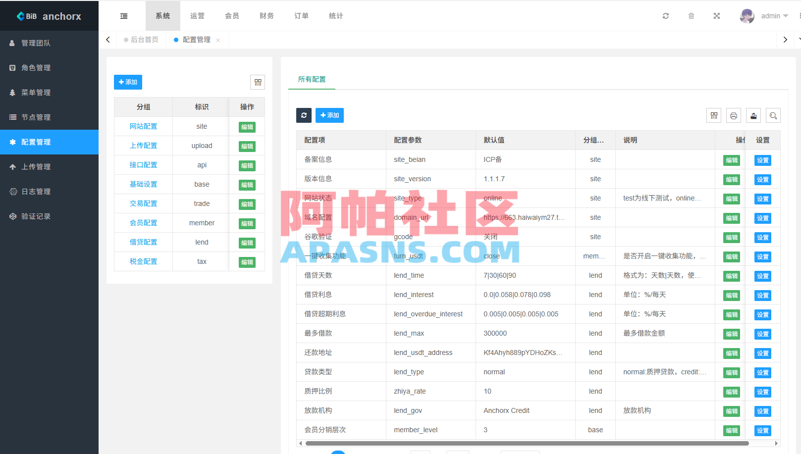 多语言交易所/币币期权/永续合约/申购/C2C/贷款理财