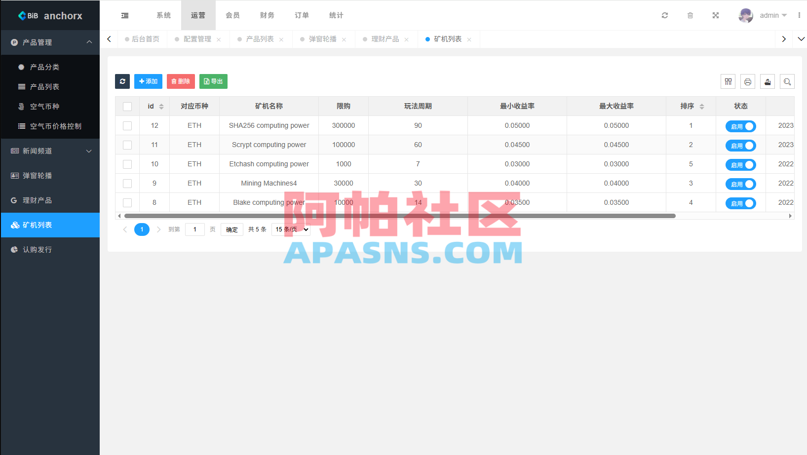 多语言交易所/币币期权/永续合约/申购/C2C/贷款理财