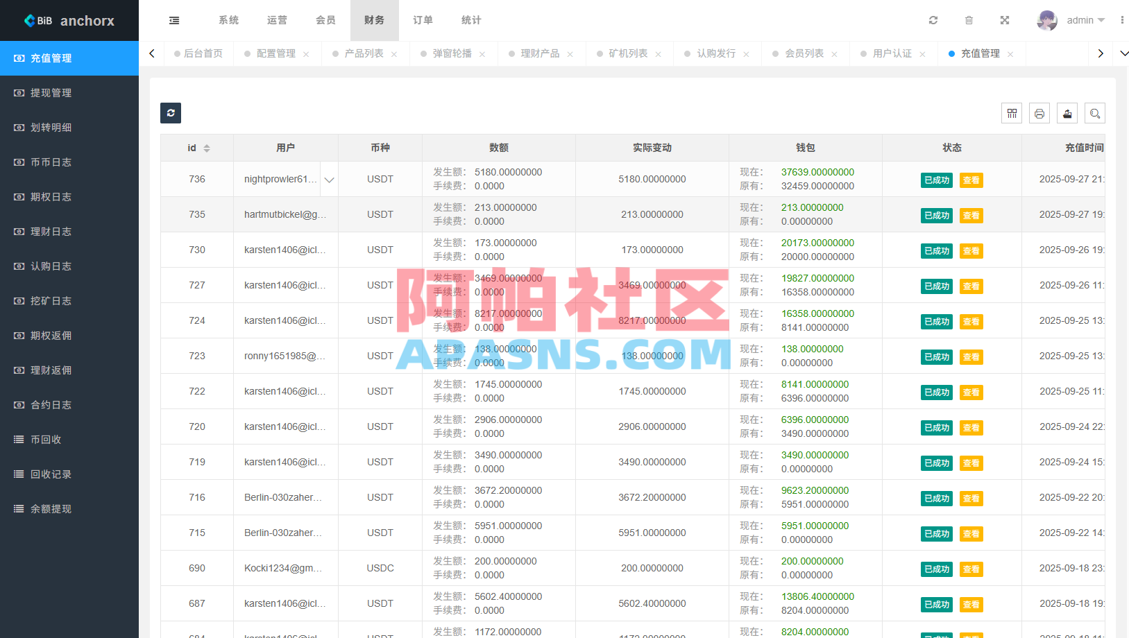 多语言交易所/币币期权/永续合约/申购/C2C/贷款理财