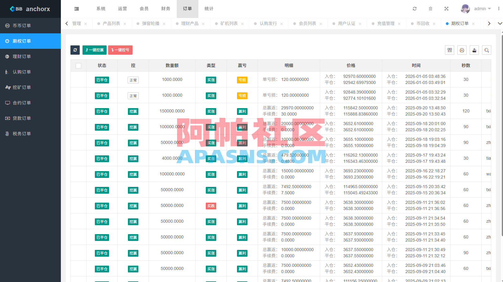 多语言交易所/币币期权/永续合约/申购/C2C/贷款理财