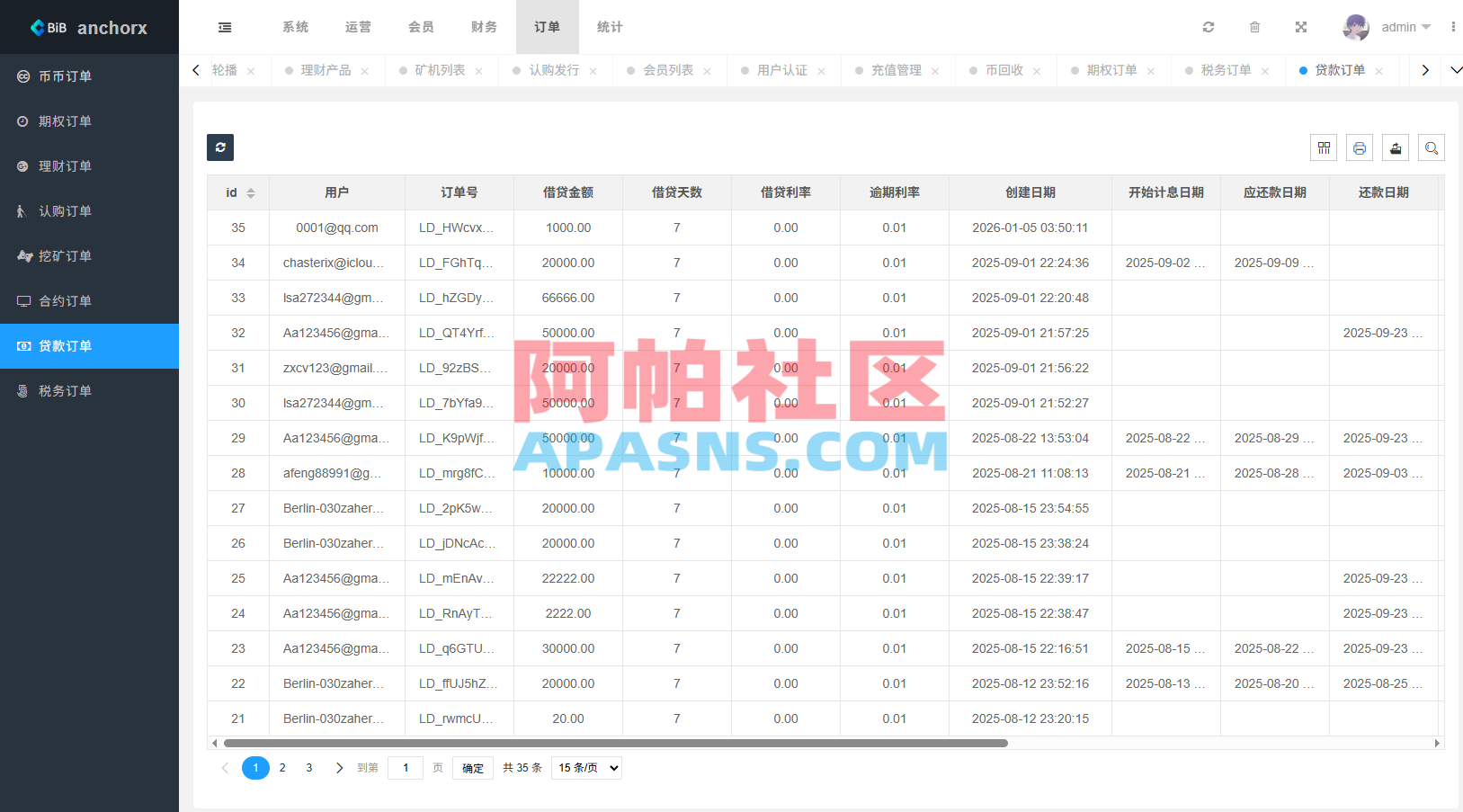 多语言交易所/币币期权/永续合约/申购/C2C/贷款理财