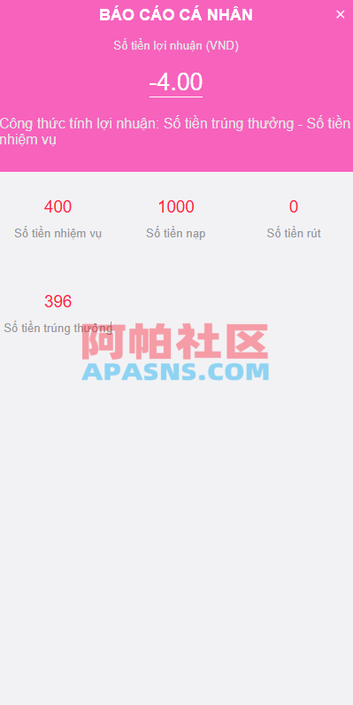 越南为爱投注系统/loveconnect投资/投注竞猜彩票