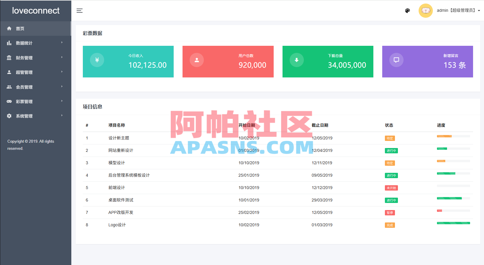 越南为爱投注系统/loveconnect投资/投注竞猜彩票
