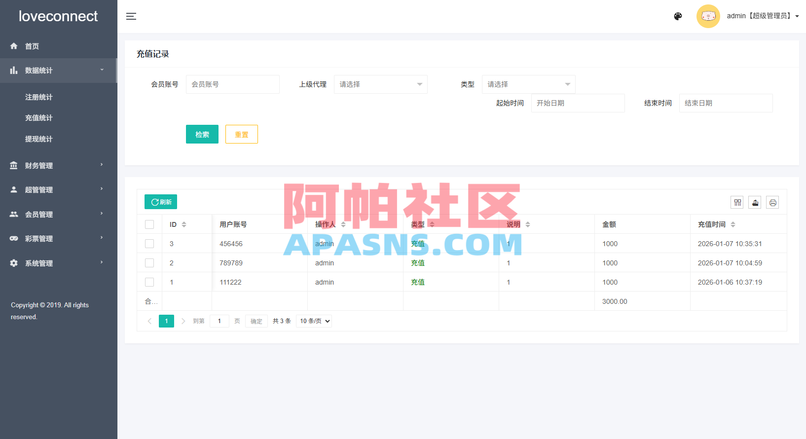 越南为爱投注系统/loveconnect投资/投注竞猜彩票