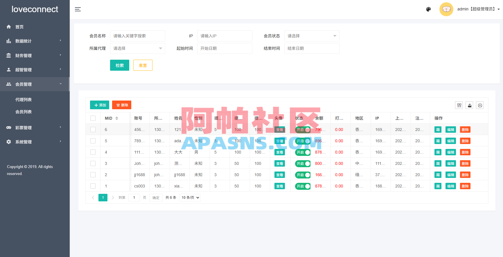 越南为爱投注系统/loveconnect投资/投注竞猜彩票