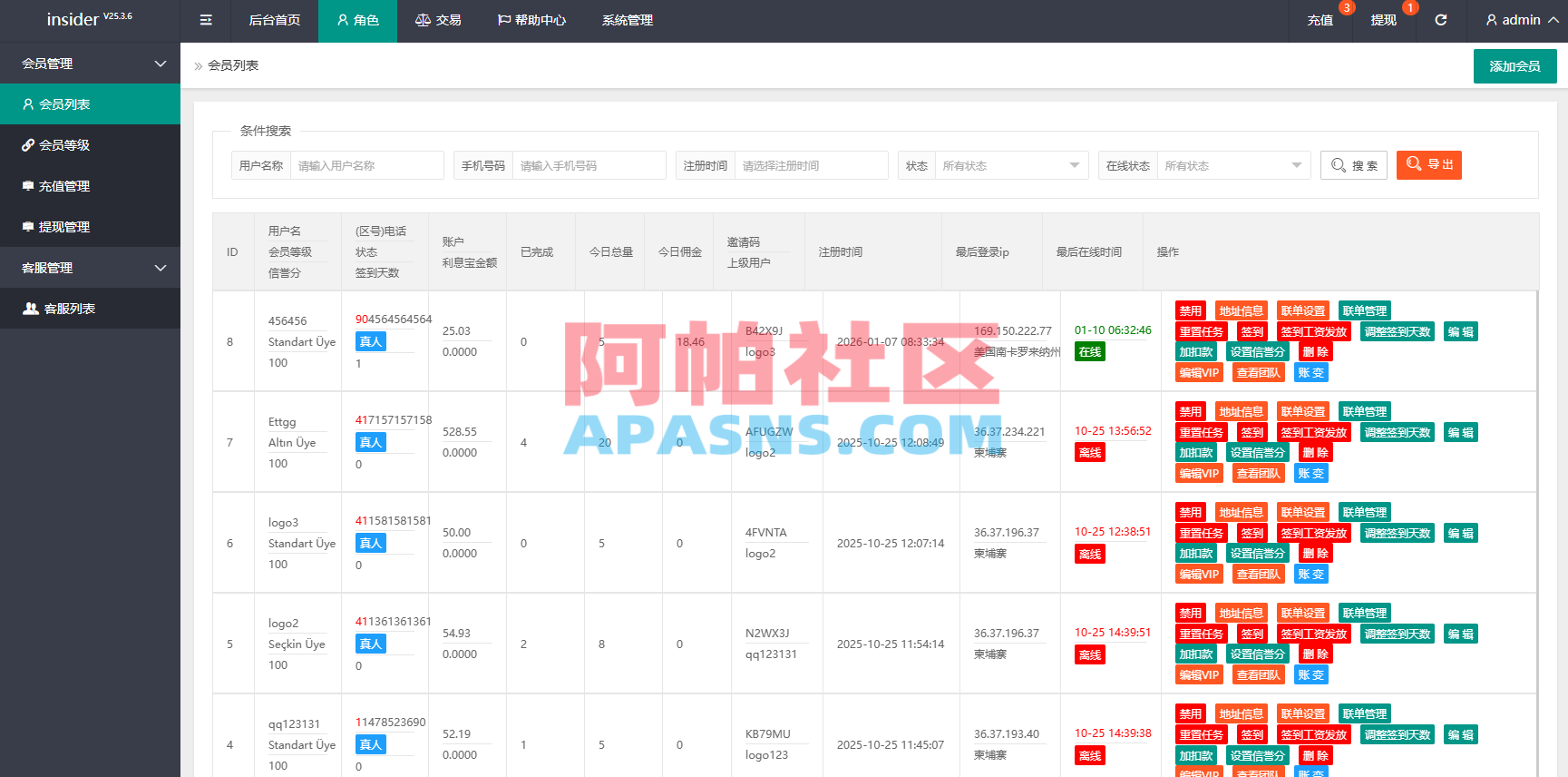 海外抢单刷单系统/信誉分/签到工资/多语言刷单