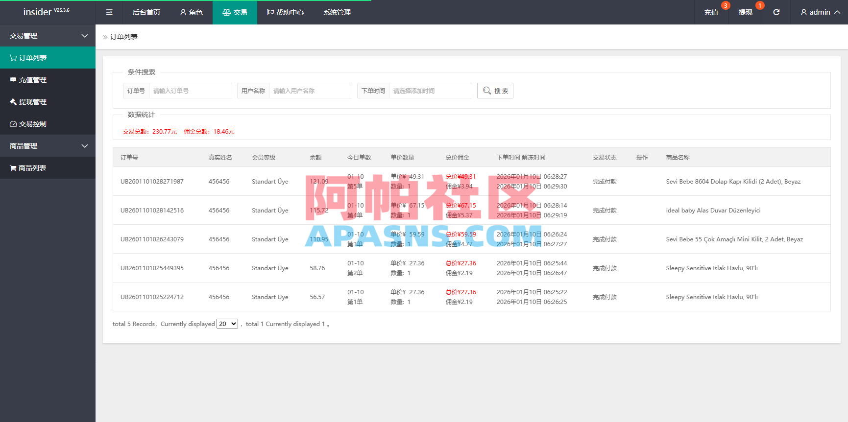 海外抢单刷单系统/信誉分/签到工资/多语言刷单