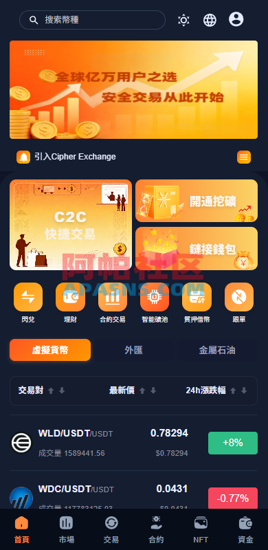 多语言交易所系统/永续合约交割合约/K线控制/C2C/借币