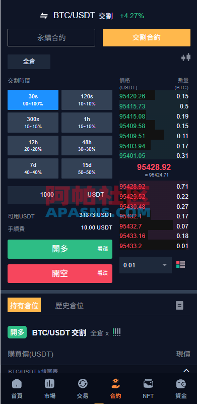 多语言交易所系统/永续合约交割合约/K线控制/C2C/借币