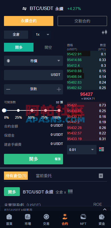 多语言交易所系统/永续合约交割合约/K线控制/C2C/借币