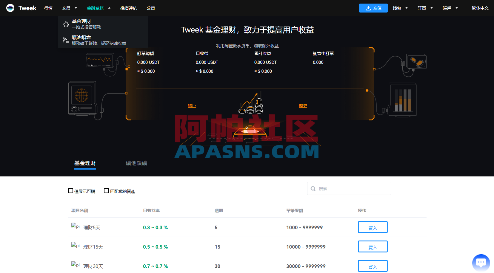 多语言交易所系统/永续合约交割合约/K线控制/C2C/借币