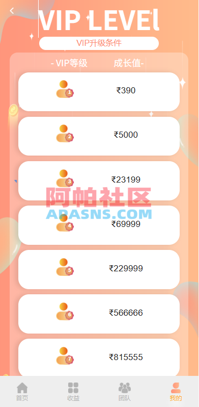 多语言投注理财系统/推广分销/营销裂变/前端VUE