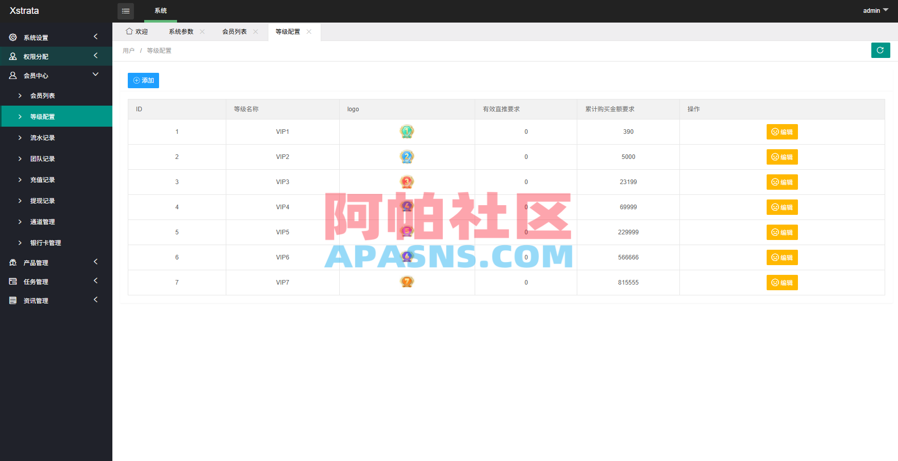 多语言投注理财系统/推广分销/营销裂变/前端VUE