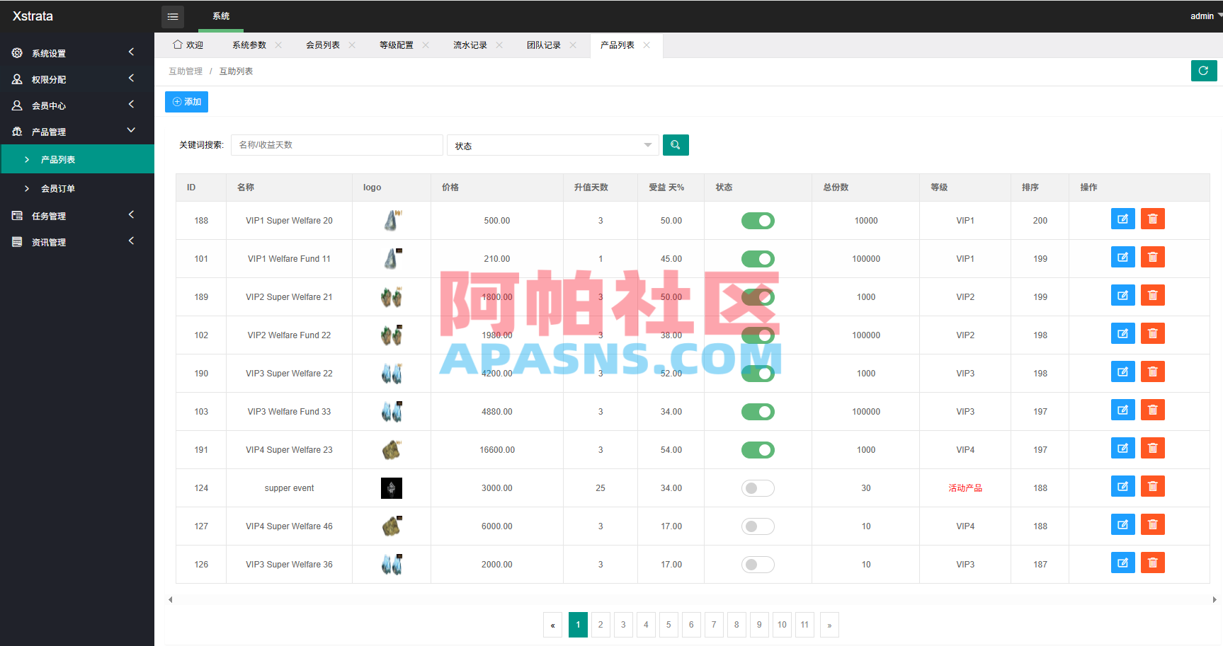多语言投注理财系统/推广分销/营销裂变/前端VUE