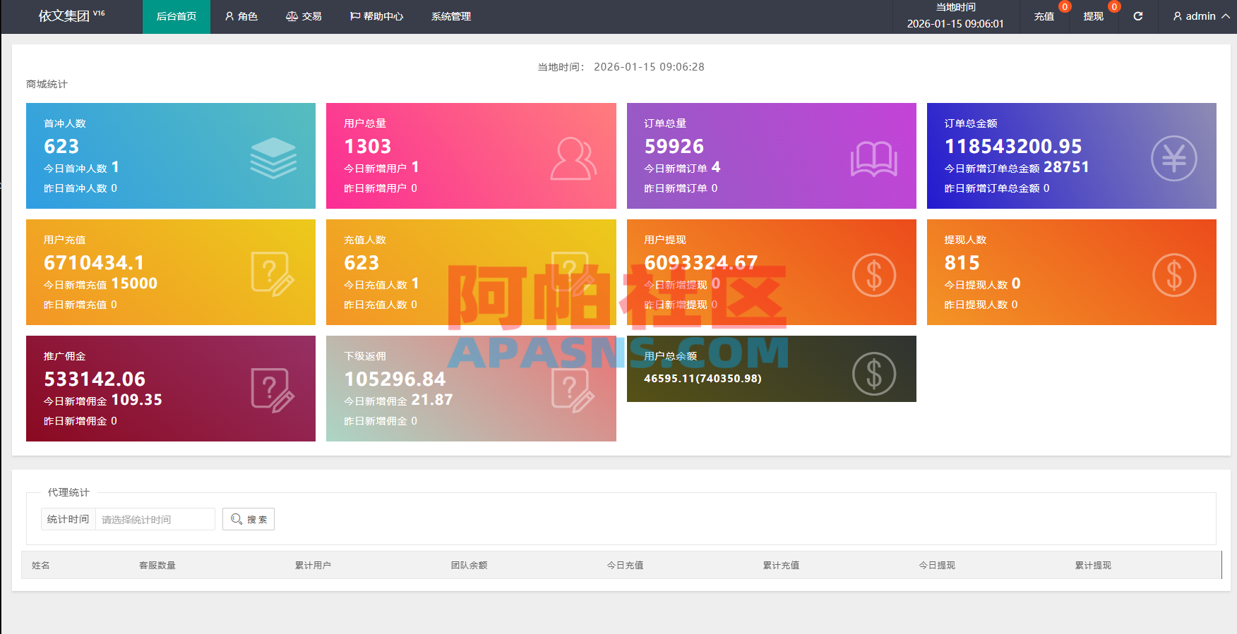 运营版抢单刷单系统/打针/做单/会员跟踪/信誉分